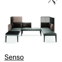 Senso produktkort