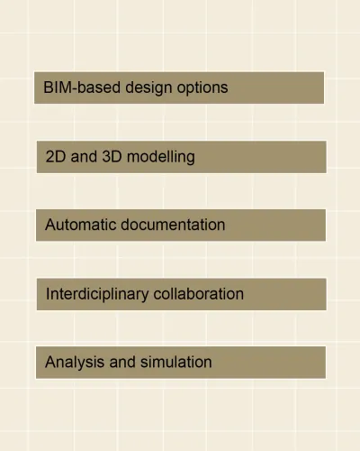 Revit info