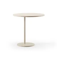 S table